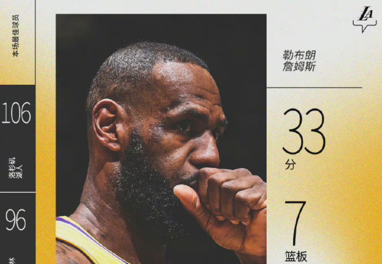 篮网队|就在今天，詹姆斯创造一项疯狂纪录！成为历史第一人，NBA只有他做到了