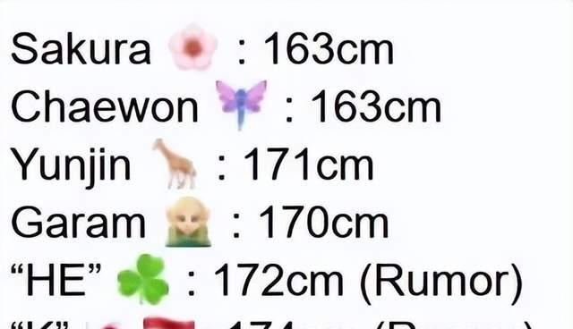 蓝盈莹|校暴成员也能出道？酷似众多偶像；ASTRO成员唱歌被嘲？