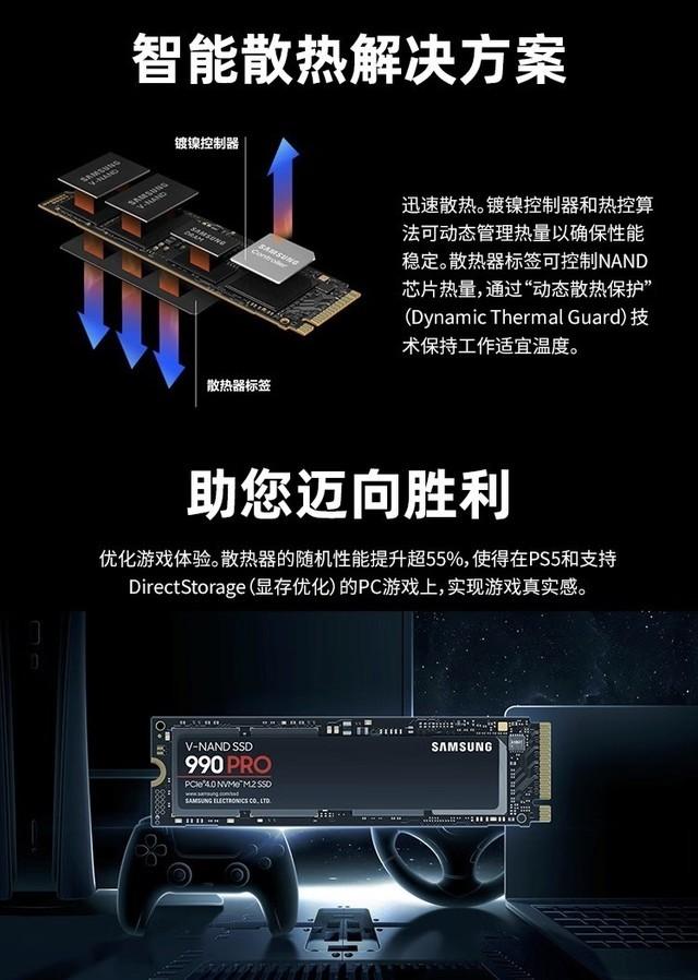 刘强东|7450MB/s读写 三星旗舰990 Pro固态发售即促销1TB仅售1099元