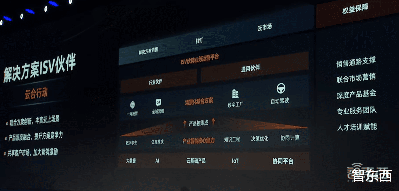 web3|阿里云蔡英华：投10亿元下沉300个城市，助100家伙伴年销售额过亿