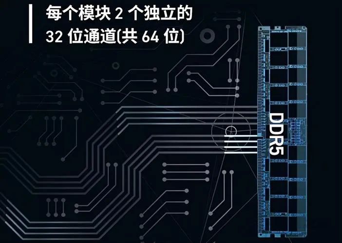 内存升级指南！DDR4 OR DDR5？