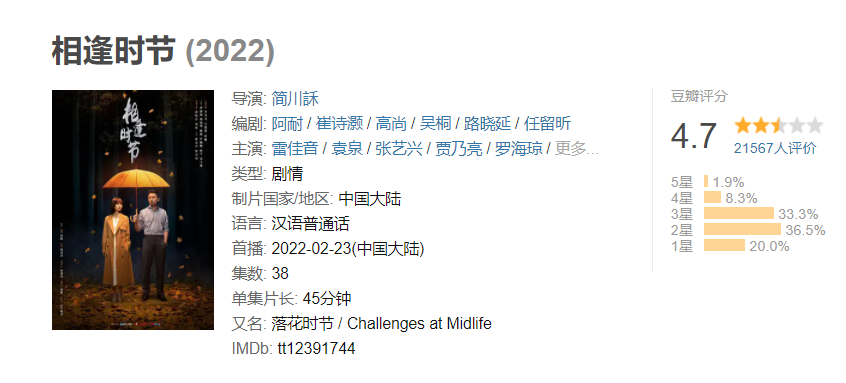 张艺兴|张艺兴袁泉的《相逢时节》豆瓣评分4.7,我要被网友弹幕笑死