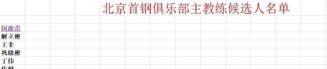 秦晓雯|秦晓雯幸福的烦恼！主帅6选1举棋不定，焦健疯狂暗示：我也会跳舞