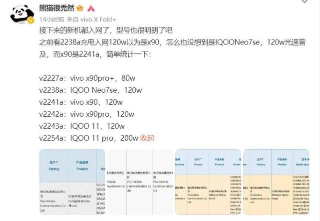 iqoo|双芯双旗舰 vivo、iQOO多款机型快充、影像、跑分等信息曝光