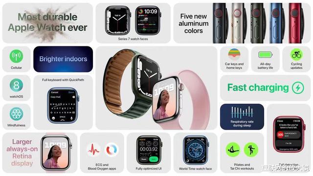 Apple Watch|Apple Watch8再一次没有创新，还买吗？