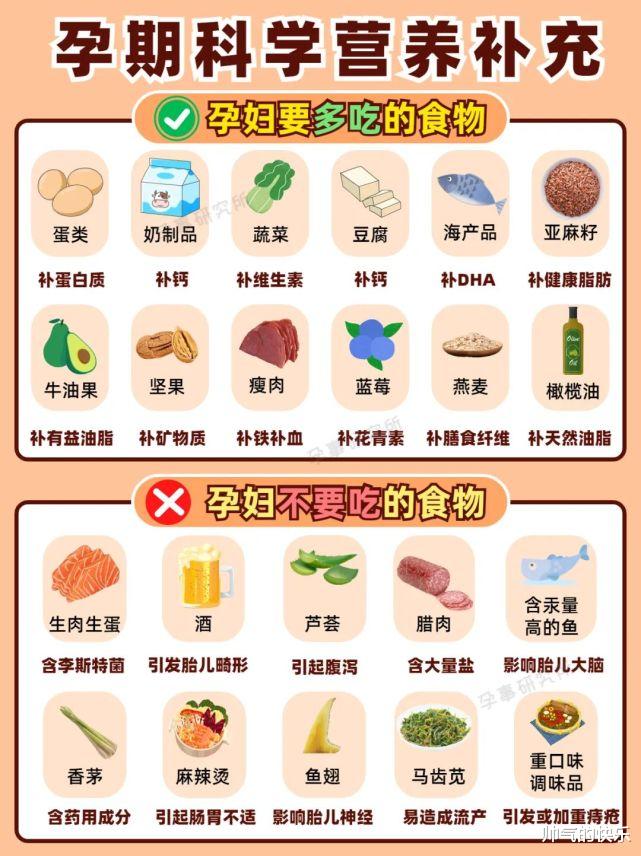 孕期|知名女星被捕，怀孕7个月还注射毒品，疯狂堕落…她的孩子能要吗