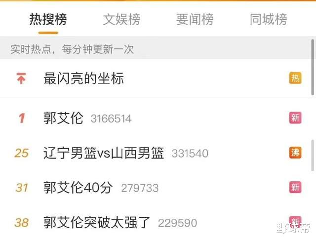 郭艾伦|“18线控卫”郭艾伦，又登上了热搜第一！