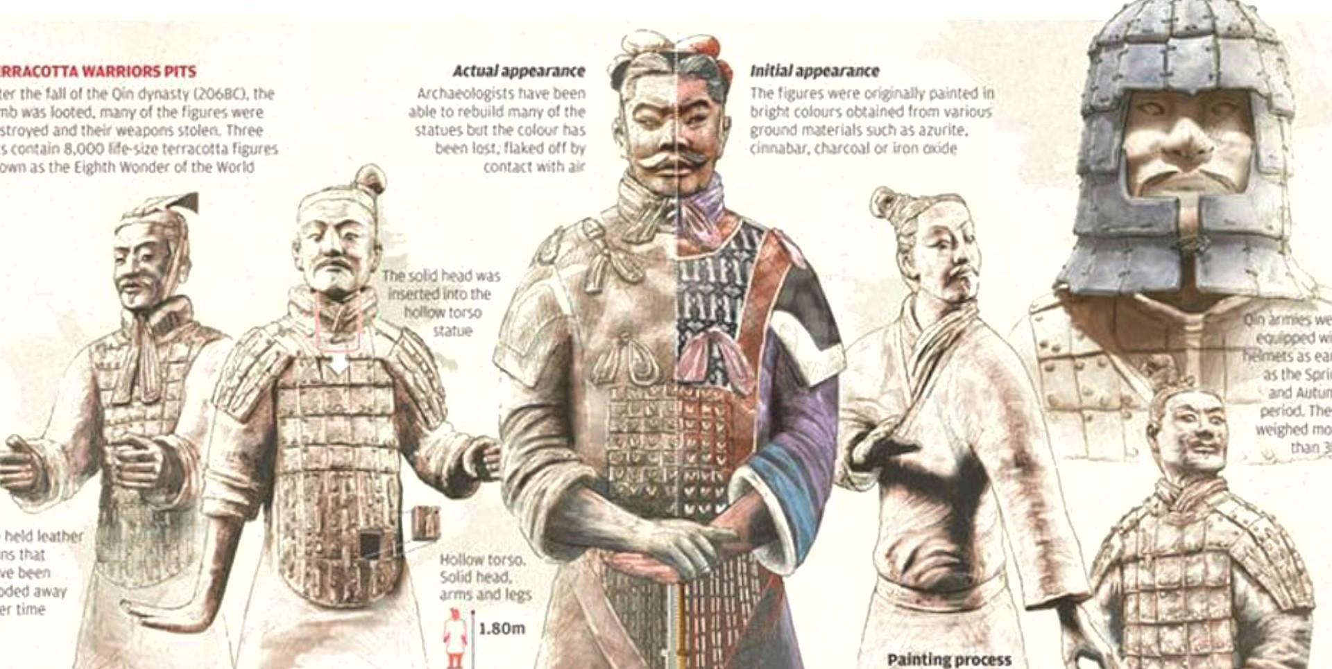 为什么兵马俑会涂装蓝色超导材料?竟然读出不可思议的黑科技故事
