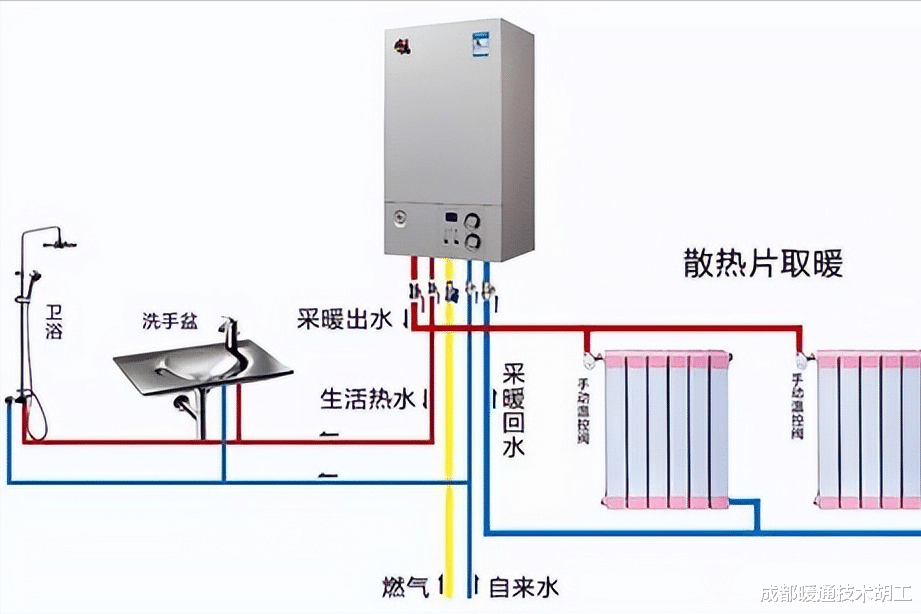 采暖系统做好这几点,使用上会省很多钱!