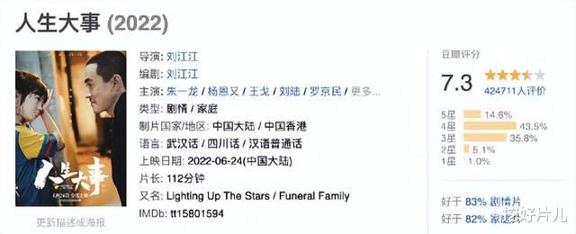 人生大事|《人生大事》上线网飞:成本6000万,狂收17亿,投资人赚翻了