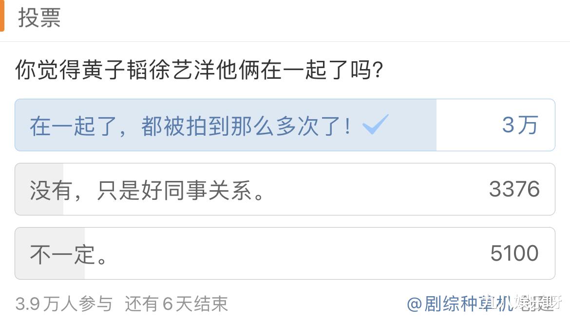 黄子韬|黄子韬、徐艺洋，一个月被拍到两次，路人：不官宣是还没追到手？