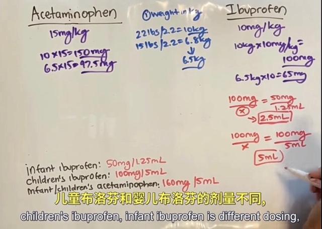 布洛芬|专药专用!儿童与成人布洛芬不宜混用