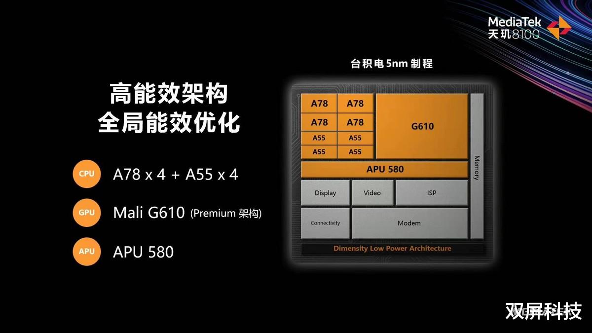 CPU|卢伟冰官宣：首发天玑8100芯片！Redmi K50宇宙预计1999元起