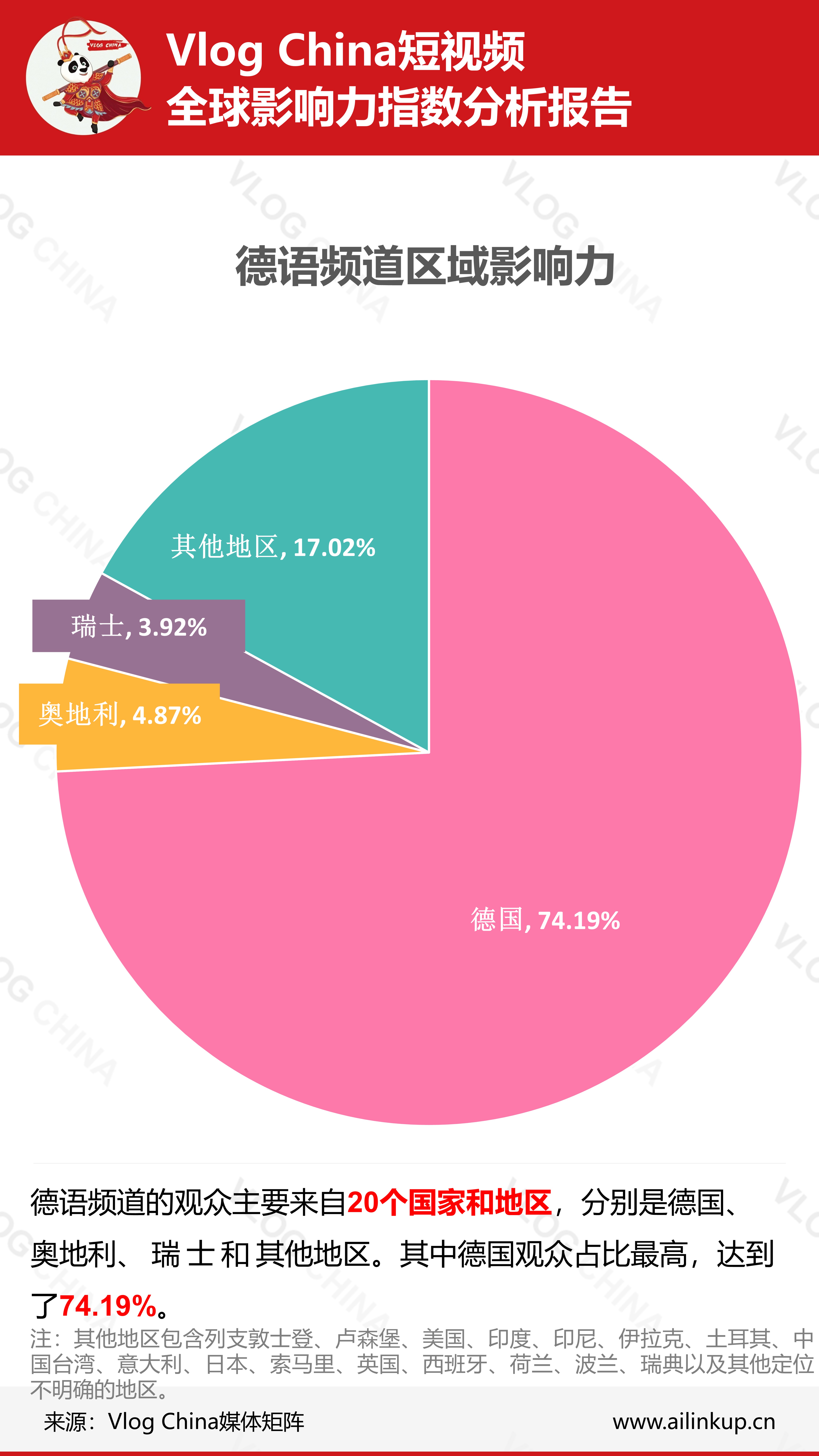 电子商务|从视频数据发现跨境电商新商机--燃油发电机