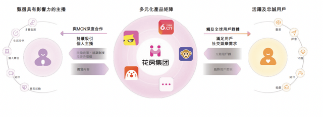 微软|周鸿祎迎来第4个IPO！市值近30亿元