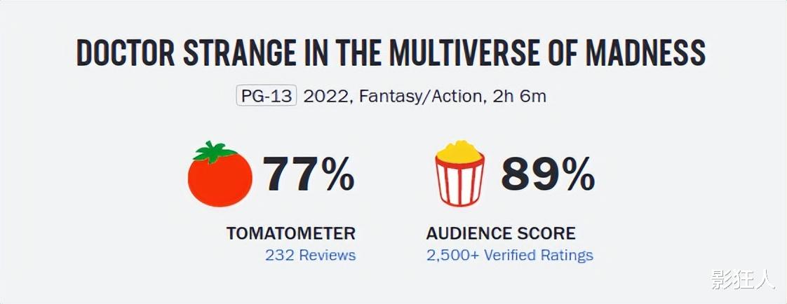 奇异博士|奇异博士续集口碑解禁,平庸之作