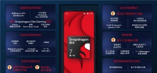 OPPO|OPPOReno8系列亮点汇总“双”字打头，影像、性能全方位提升