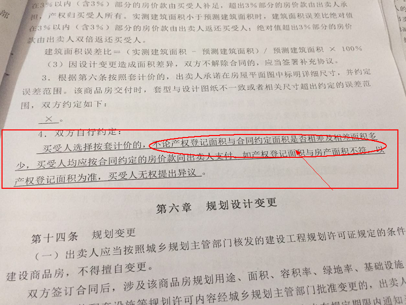 湿地公园|买房签合同时,这5点要看清,别傻乎乎的就先把钱交了!