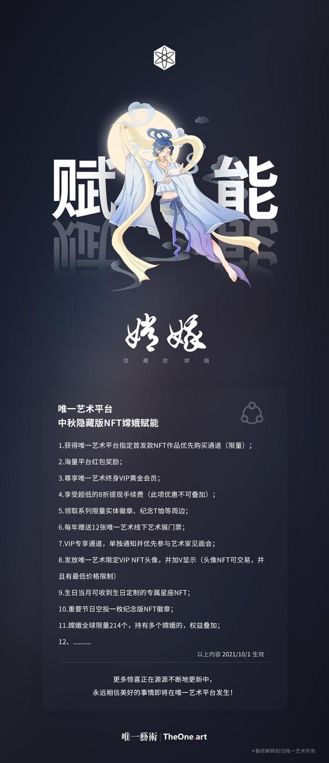 交易|被炒到上百万的数字藏品,还有人买吗?