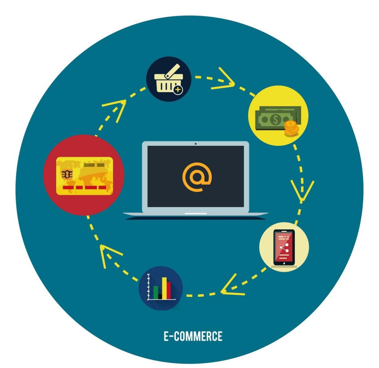 软件|天猫和淘宝哪里不同呢?荆州启中来讲解