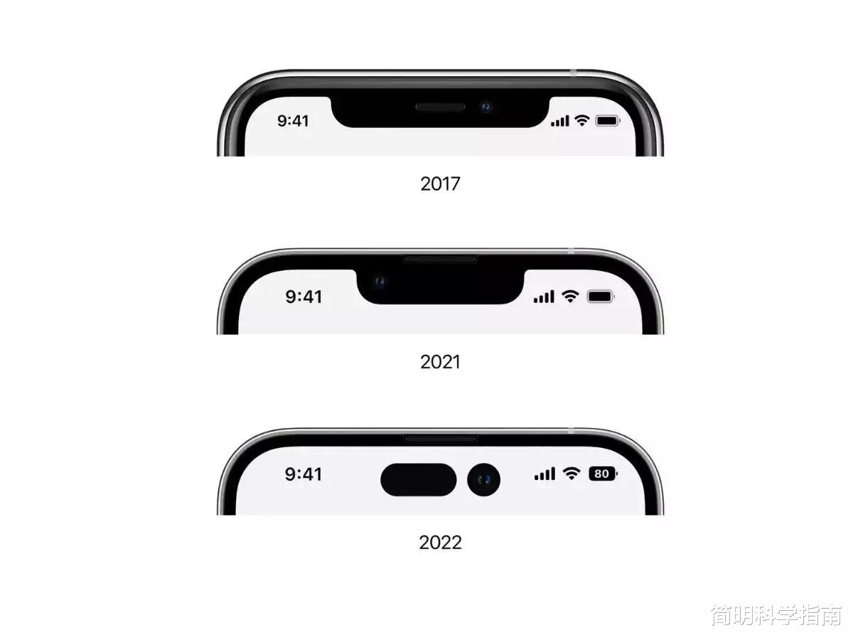 iPhone|一部iPhone可以用多久?什么是该换机的征兆?