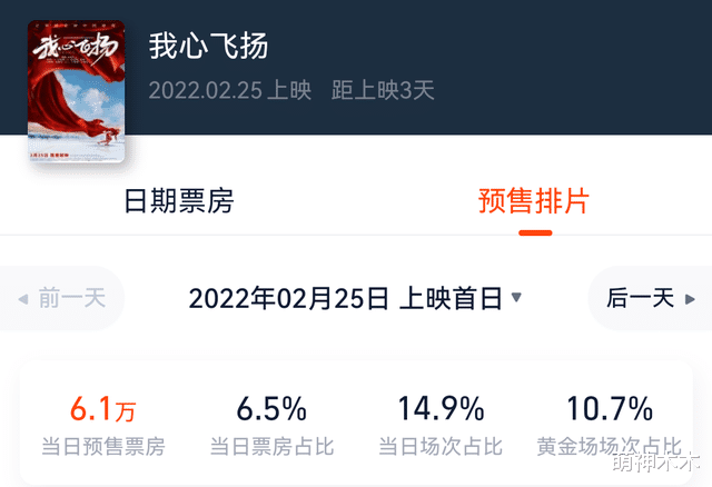 孟美岐|《我心飞扬》举办首映，孟美岐风波后首次亮相，阴脸状态疑似不佳