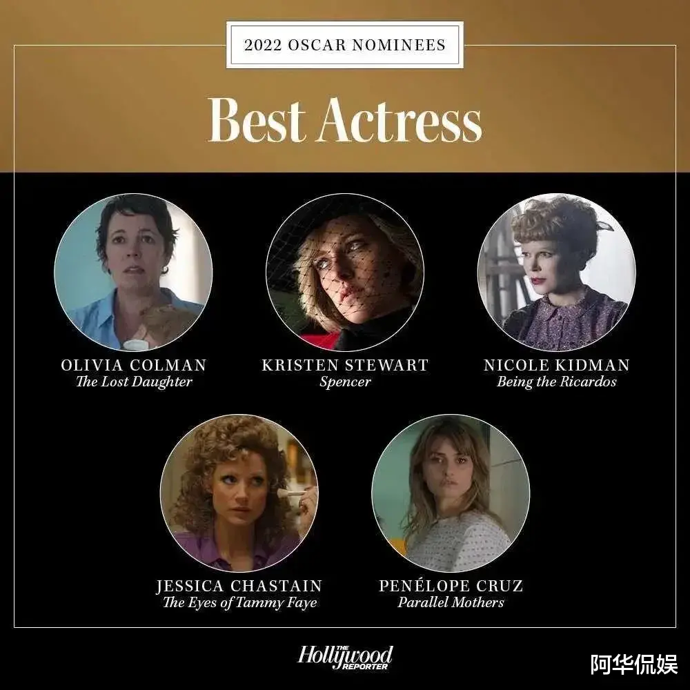 Lady Gaga|Lady Gaga为什么拿不到奥斯卡影后?