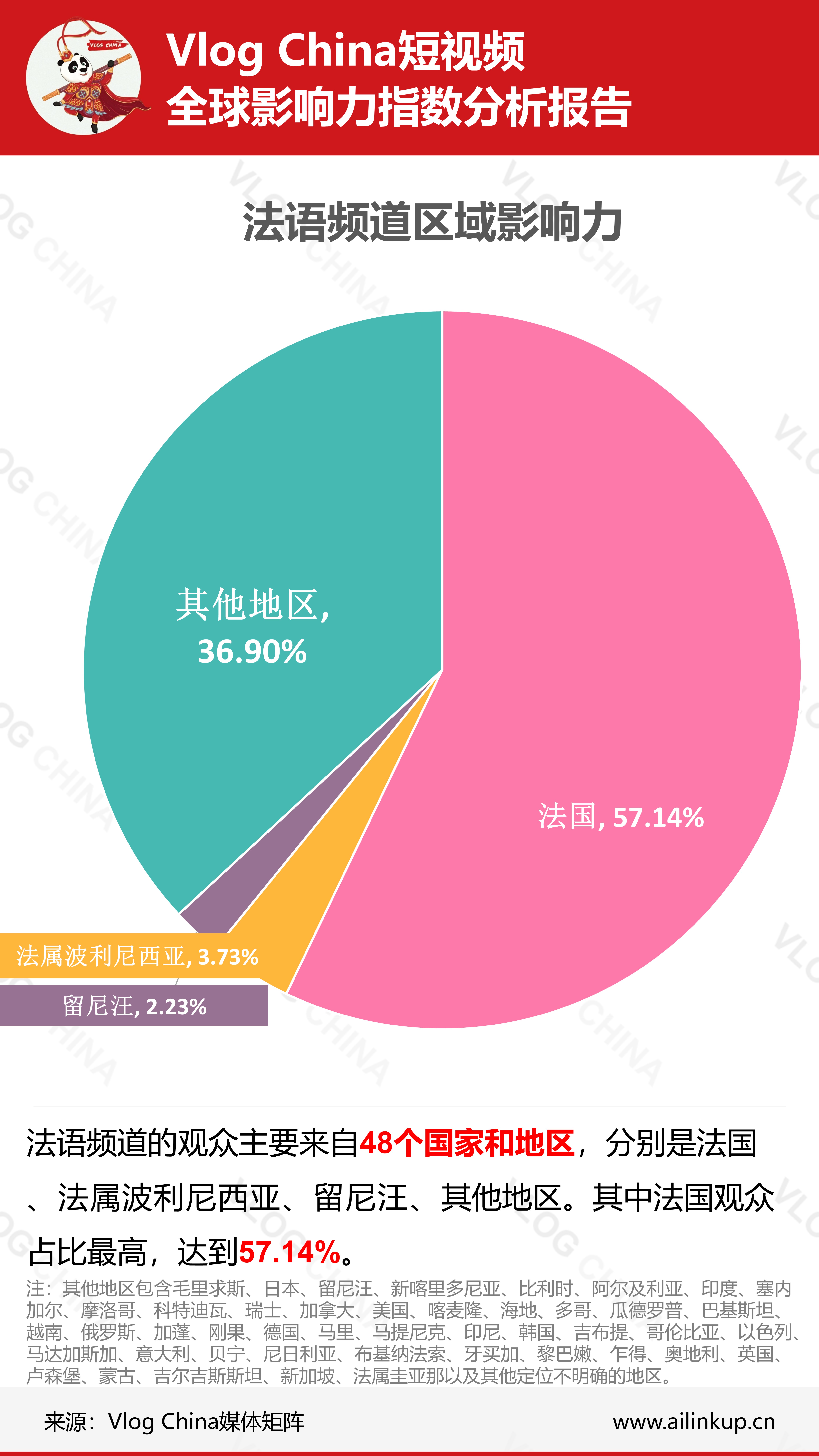 电子商务|从视频数据发现跨境电商新商机--燃油发电机