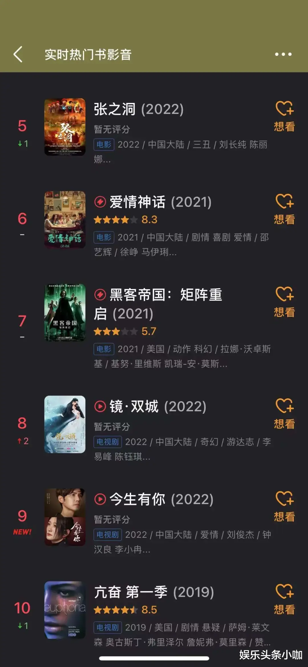 倪虹洁|隐婚生子？ 她真是感情复杂啊！