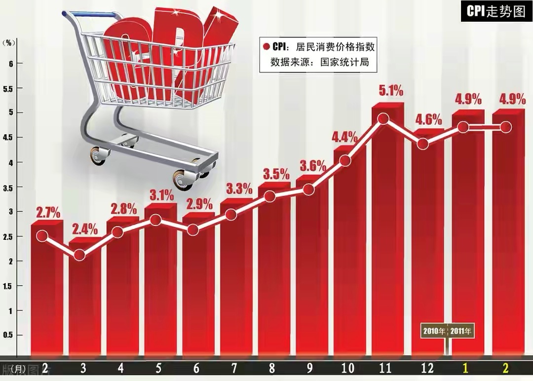 土地出让金|安徽省各区县最新房价（住宅）