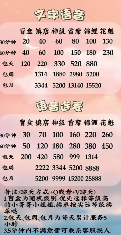 哄睡师包月套餐28888元背后,异性服务容易出事,职业操守遭质疑