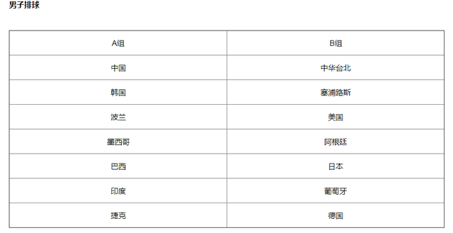 中国男排|中国男排新参赛计划！张景胤证实将参加大运会，有望组建国家二队