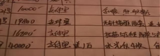 离婚 案例：女子为美容半年消费四十五万，老公听闻后大喊离婚