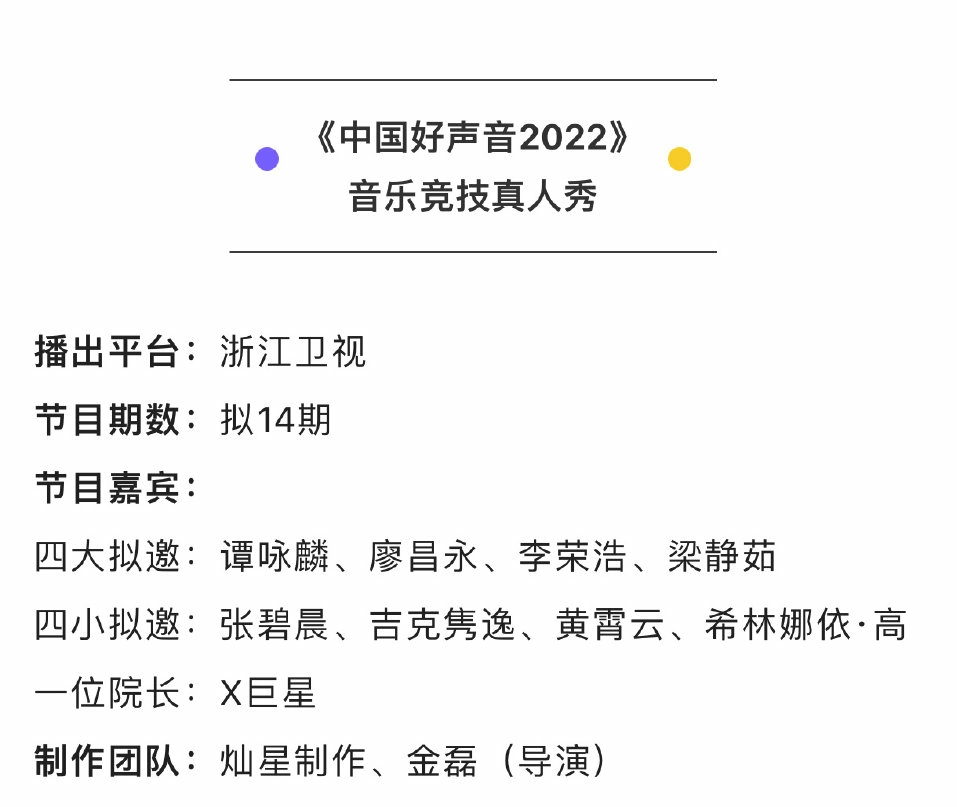 《2022好声音》二次再爆导师阵容，与圈内人爆料出入极大，将有未知巨星加入