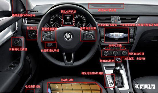 聪明人只买“低配车”?老司机坦言:没这4个配置,谁开谁难受!