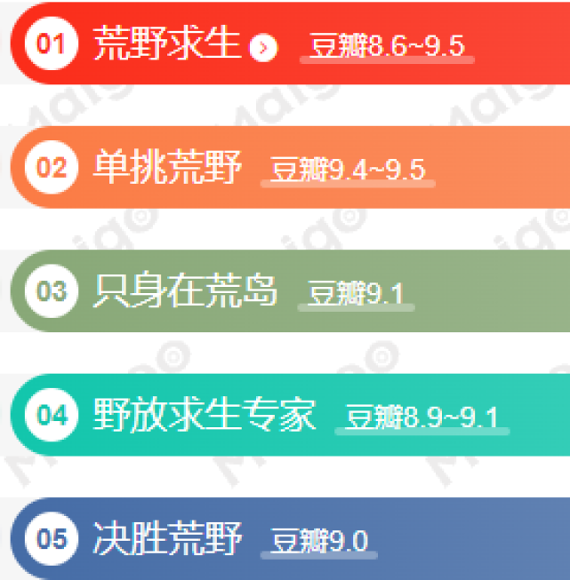 四川省|国内荒野求生第一人：赤身进丛林生活100天！