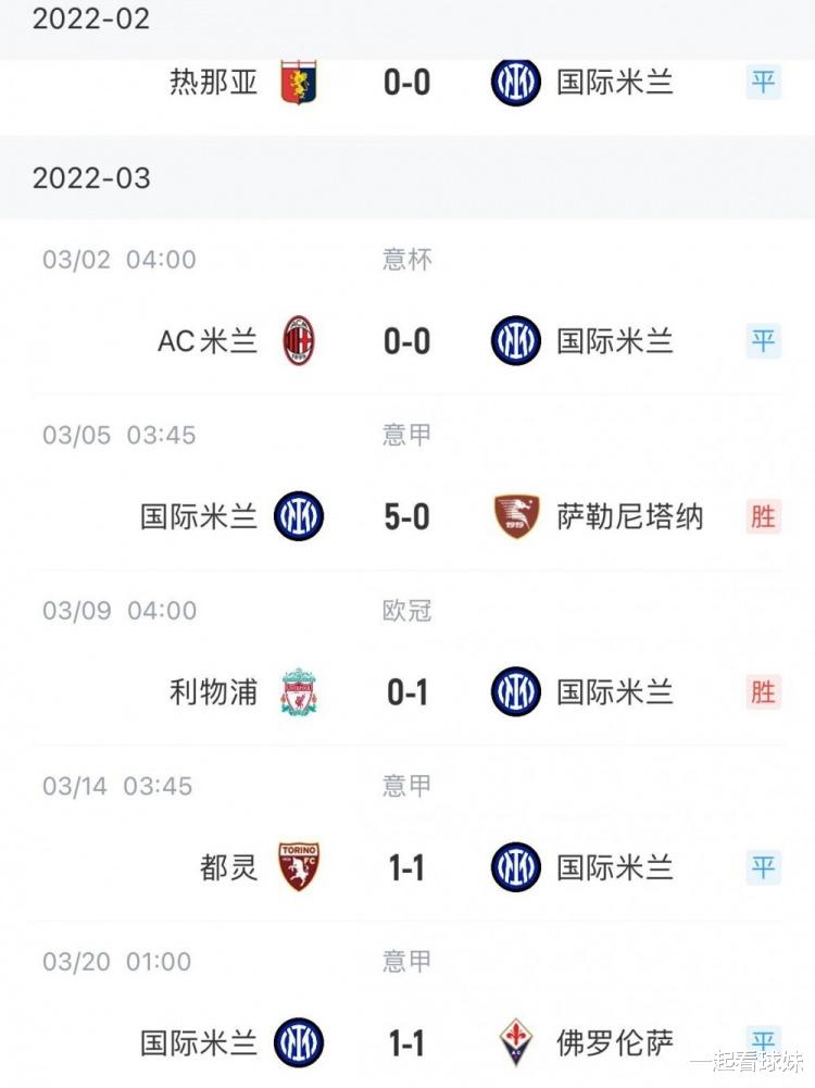 意甲|轰然倒塌！意甲5亿豪门7轮1胜，领先4分变落后6分！