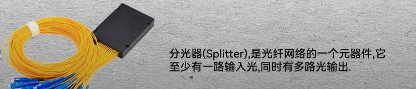 光纤宽带|家用光纤宽带网络是怎么接进来的？它由哪些设备组成？