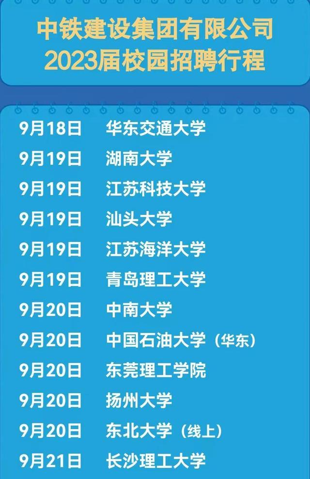 大学|中铁建设集团近期校招大学名单、行程：13所大学中有9所是双非