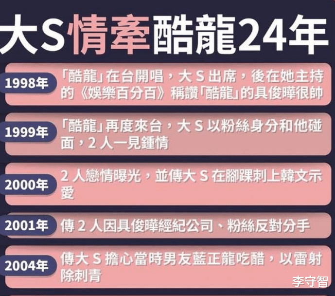 大S|46岁大S当妈了还恋爱脑?没见面就结婚,具俊晔黑料多再婚被看衰