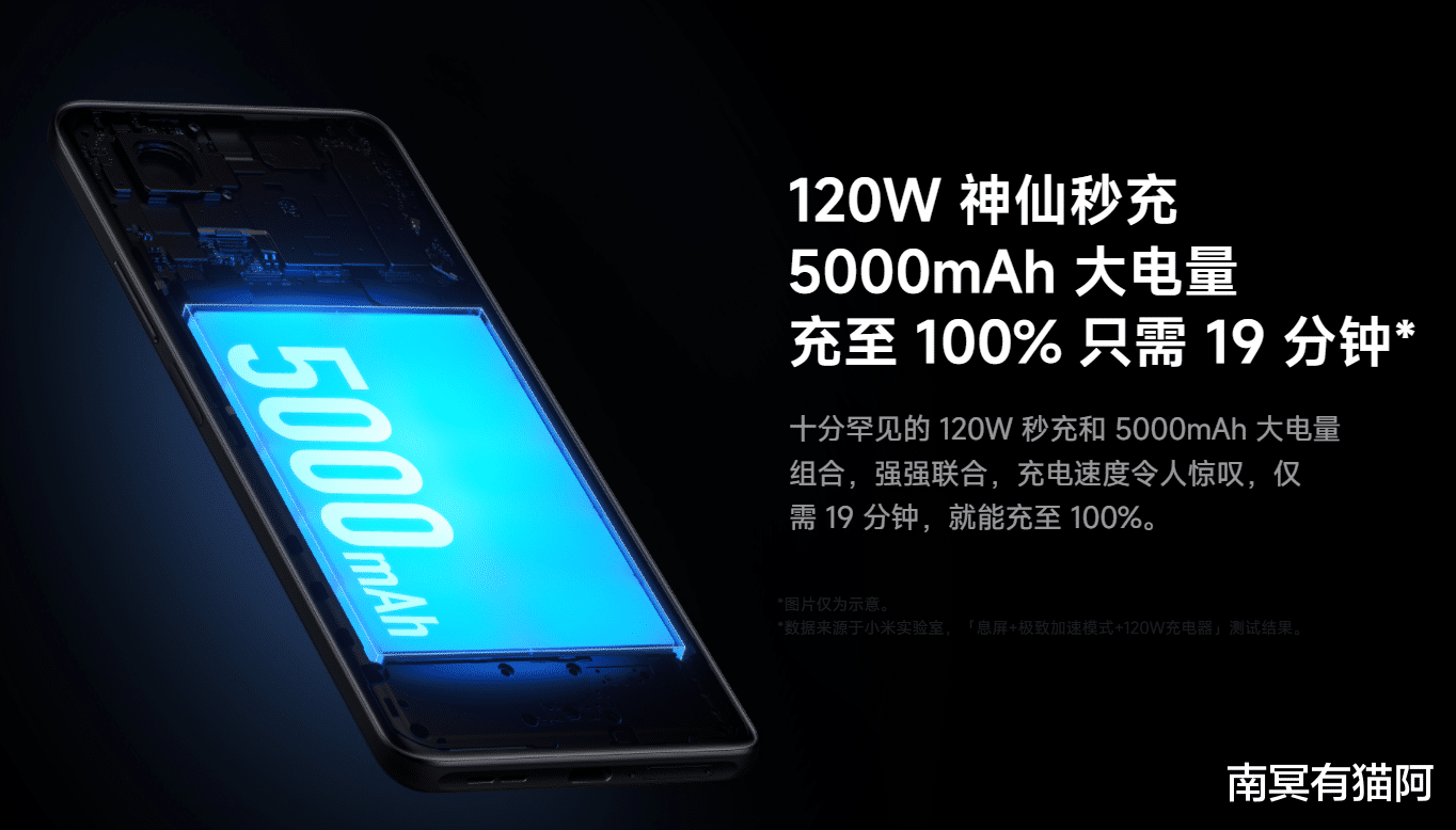 电池|满足对性能、续航、屏幕体验,中肯推荐4款手机,最低1899元