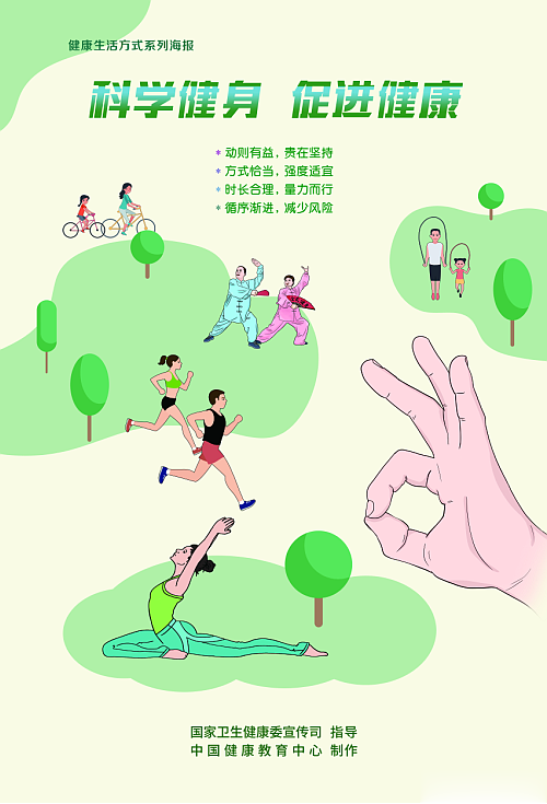 口腔癌|全民健康生活方式日丨科学健身,促进健康