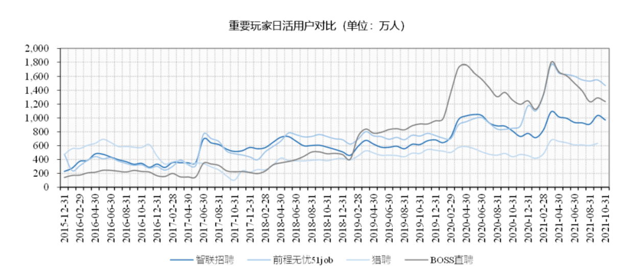 求职|各行各业“淘金客”再现,人力资源服务“卖铲人”有多火?