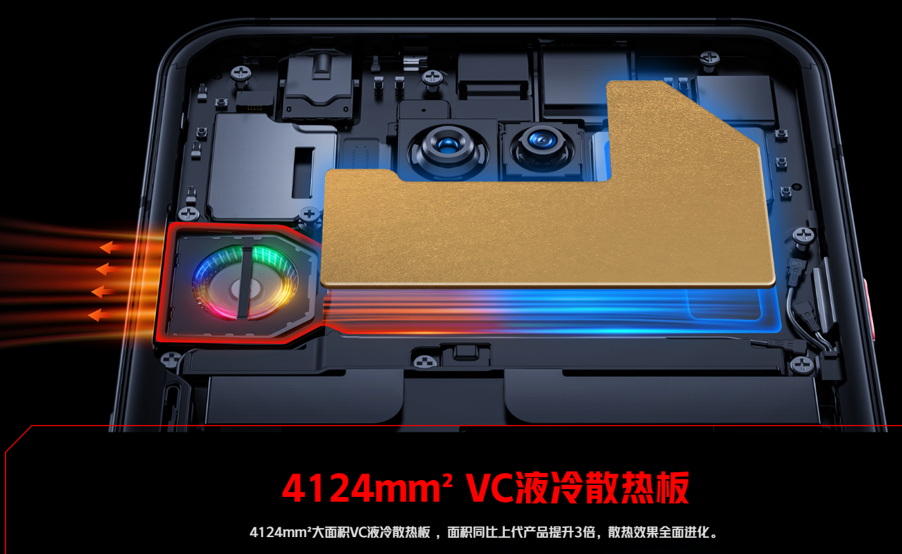 高通骁龙|红魔7 pro手机,一看这135W充电技术,就是榜首