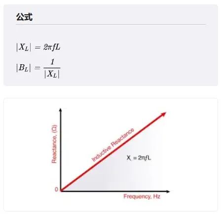 电池|13个常用的电路基础公式，电路小白一定要看！