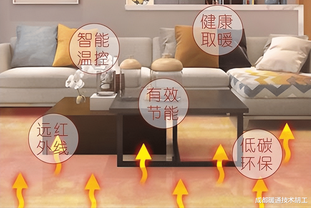 采暖系统做好这几点,使用上会省很多钱!