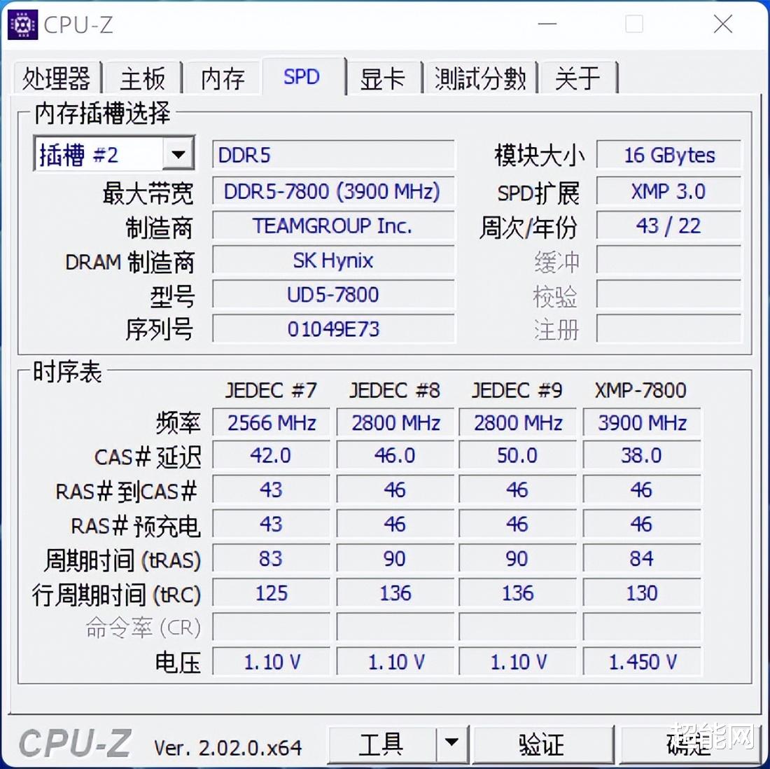 如何榨取更多DDR5内存性能：DDR5超频BIOS简单教程