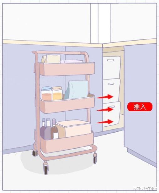 厨房越小，越要注意转角收纳，试着从地柜入手，不易造成空间上的浪费