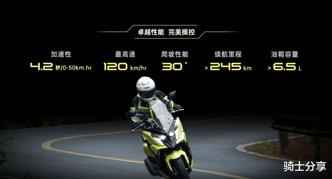 |想买个150踏板车,主要还是买菜和钓鱼,两万以内有哪些车型推荐?