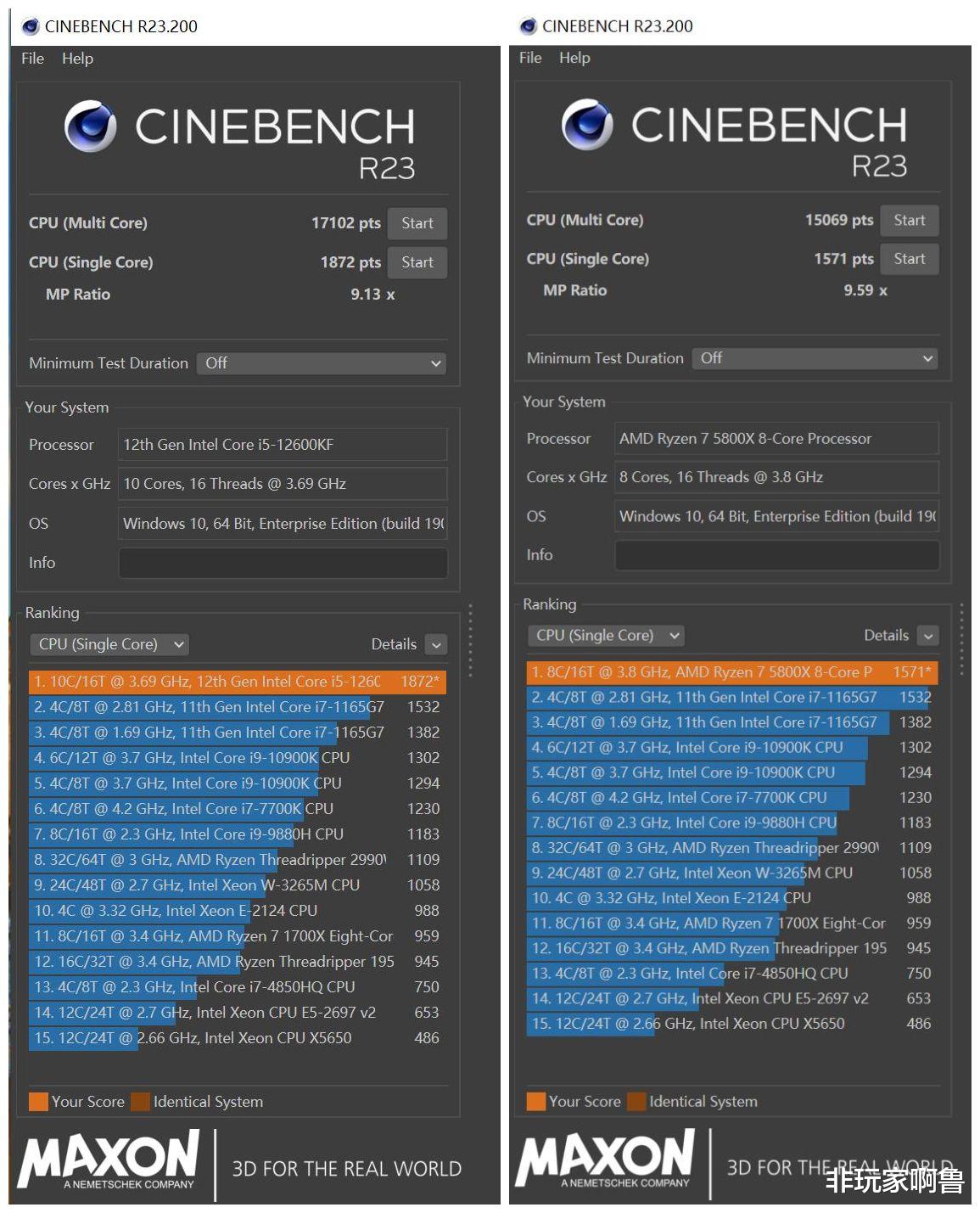 CPU|2022中高端处理器选谁好?i5 12600KF大战R7 5800X